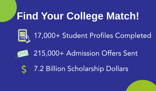 Results of the Alabama Direct Admission Initiative